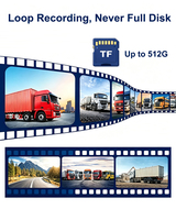 Lanchi LC-5108 Enregistreur DVR mobile 8 canaux avec alimentation de secours UPS intégrée, maintien de l'alimentation pendant 7 secondes, vision nocturne étanche, écran tactile pour bus et autocars
