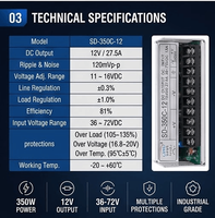 Convertisseur DC-DC isolé SD-350 12V, module abaisseur de tension 350W 72V 96V 110V vers 12V pour système solaire de véhicule électrique
