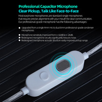 Écouteurs intra-auriculaires filaires KZ Taurus avec double microphone HD, prise en charge de la connexion Bluetooth, suppression du bruit, écouteurs de monitoring pour chanteurs