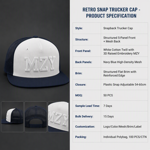 OEM Maßgefertigte Retro Fleece-Gefütterte Snapback Trucker Mütze Großhandel Outdoor Party Großes Logo Mesh-Rücken Baseballkappe - Product Image 6