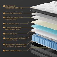 Échantillon gratuit Matelas de luxe Queen Matelas king Size 10 pouces Matelas en mousse à mémoire de forme en latex avec boîte