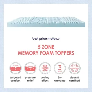 Topper materasso in Memory Foam europeo singolo uso domestico di 4 cm di spessore con 5 zone e infusione di Gel