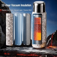 Bouteille d'eau isotherme en titane à double paroi antibactérienne de haute pureté pour la santé, idéale pour les voyages en extérieur et le bureau