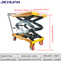 Mesa Elevadora de Tijera Hidráulica de 4 Ruedas Jichuan, Capacidad de 500 kg/350 kg, Plataforma Manual, Tamaño de la Mesa 905x500x50 mm, Origen Jiangsu