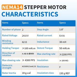 Moteur pas à pas hybride biphasé <span class=keywords><strong>RB</strong></span> NEMA14 17 23 34 à couple élevé et silencieux pour éclairage de scène, moteur de tête mobile <span class=keywords><strong>DMX</strong></span> - Product Image 3