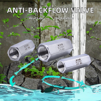 Clapet anti-retour manuel pour conduites d'eau