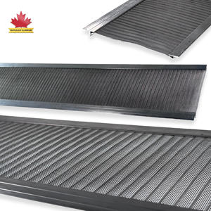 מגן חסכוני אלומיניום חסכוני זכים בעלות נמוכה לגגות מתכת ללא פשרות איכות - Product Image 3