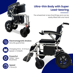 Silla de Ruedas Eléctrica Ligera KSM-509 para Personas Mayores con Frenos Electromagnéticos Seguros, Silla de Ruedas Plegable para Uso Doméstico - Product Image 6