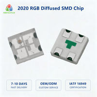 Chip LED RGB SMD Ultra-Mini 2020 Rosso 1.8-3.2V 0.06W 5mA con lampeggio rapido/lento per Pannelli di Stato Digitali Smart Wearable