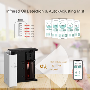 <span class=keywords><strong>Difusor</strong></span> <span class=keywords><strong>de</strong></span> Aroma sin Agua, Sensor Inteligente <span class=keywords><strong>de</strong></span> Aceite, Silencioso, Seguro, Eléctrico, Ajuste <span class=keywords><strong>de</strong></span> Intensidad <span class=keywords><strong>de</strong></span> Ondas <span class=keywords><strong>de</strong></span> Radar para Hoteles y Hogares - Product Image 5