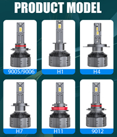 Fabricants haute puissance 220W H11 9005 9006 9012 Système d'éclairage automobile H4 H7 22000 Lumen T8S Phares à LED pour voitures
