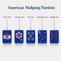 Expédition sous 7 jours – Nouveau jeu de tuiles de mahjong américaines en acrylique bleu patriotique gravé, idéal pour les cadeaux et le divertissement en casino