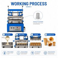 Petit rouleau de sucre à glace industriel semi-automatique gaufrette cuisson manuelle Machine à cornets à crème glacée