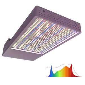 Lámpara <span class=keywords><strong>de</strong></span> <span class=keywords><strong>Cultivo</strong></span> LED <span class=keywords><strong>de</strong></span> Espectro Completo para <span class=keywords><strong>Cultivo</strong></span> Interior, Fabricante Chino 1930 - Product Image 1