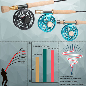 <span class=keywords><strong>Canne</strong></span> à pêche IM12/40+46T Nano Toray Carbon Leichichina Skyhigh - Product Image 6