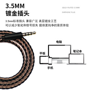 Cable de audio trenzado negro de cobre de 8 núcleos DIY con micrófono y conector de 3.5mm para auriculares - Product Image 4