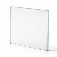 Verre trempé sérigraphié avec certification CE, verre de sécurité décoratif personnalisé pour balustrade