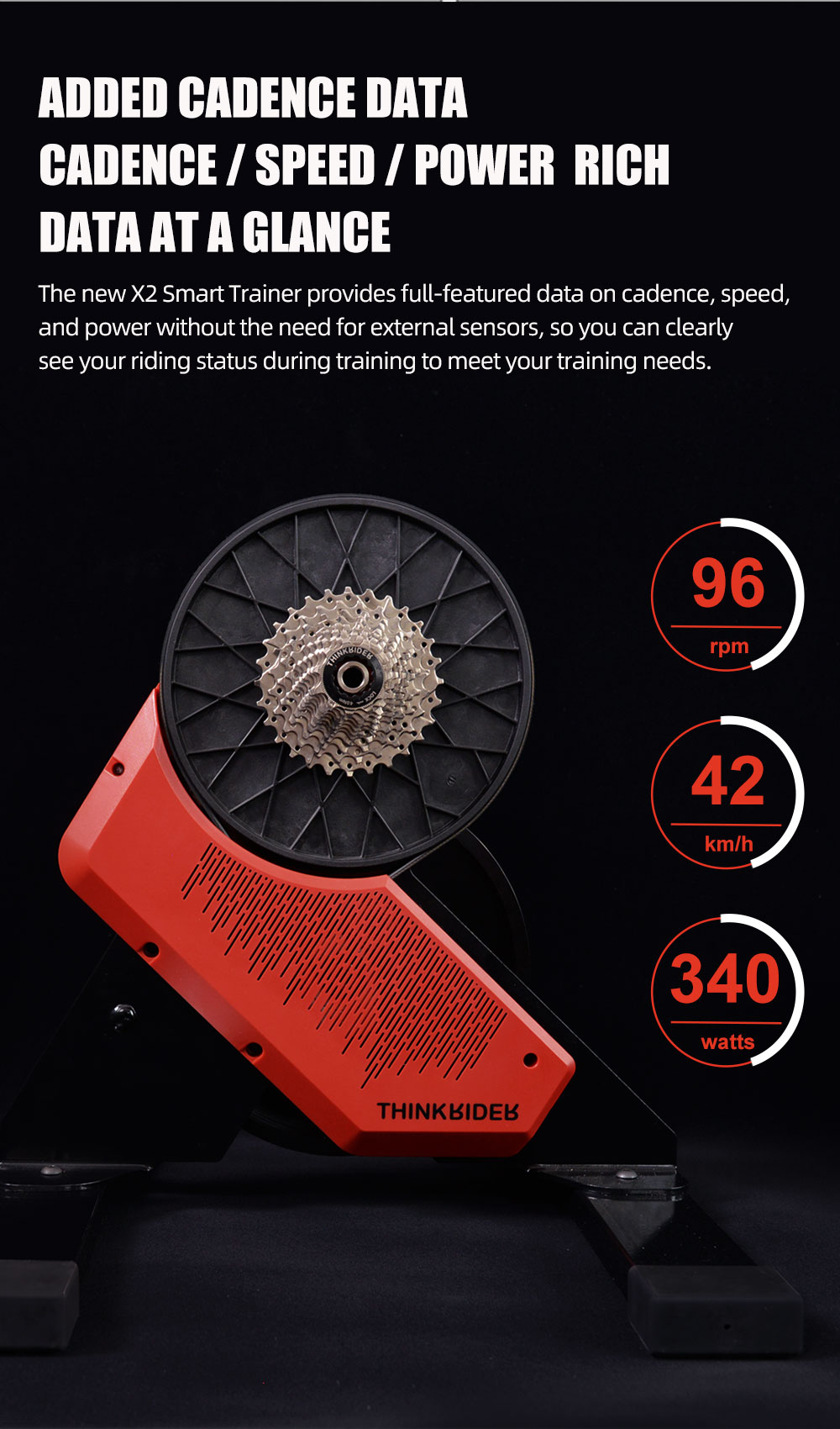 2024新しいThinkRiderX2屋内ダイレクトドライブスマート