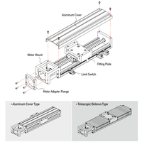 Module linéaire à vis à billes KK60, robot mono-axe, actionneur haute rigidité et peu encombrant pour imprimante 3D, portique CNC, table XY