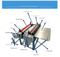 Máquina Cortadora automática de papel de piel de vaca, PVC, PET, burbujas de aire, rollo de película metálica, cortadora de hojas, dimensiones compactas de alta velocidad