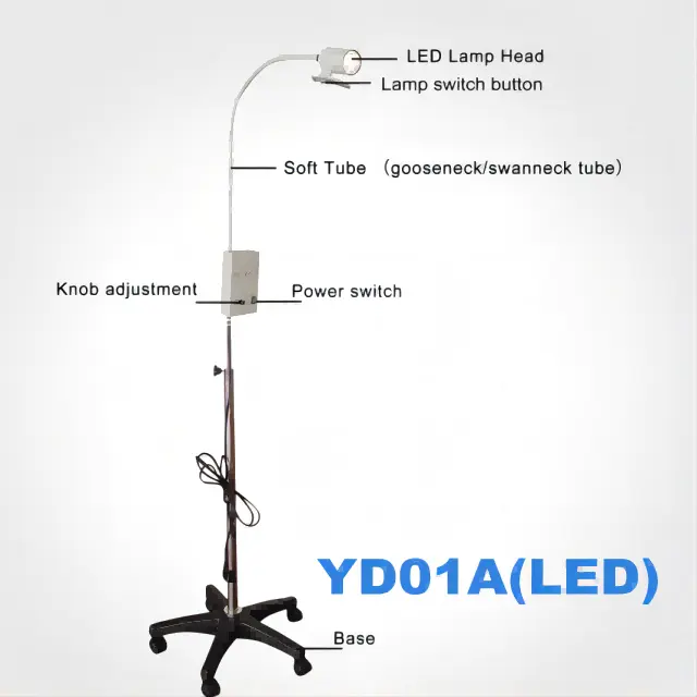 Luz LED quirúrgica del fabricante, lámpara sin sombras para examen médico y quirófano para iluminación de operación