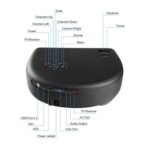 Máy Chiếu <span class=keywords><strong>Video</strong></span> 2020X1920 P Full HD Nâng Cấp 1080 Cho Rạp Chiếu Phim Gia Đình Và Doanh Nghiệp Màn Hình LCD 1080P - Product Image 5