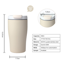 Gobelet isotherme 250 ml (8 oz) en acier inoxydable à double paroi, tasse à café isolée sous vide, anti-fuite, avec couvercle rabattable pour le bureau