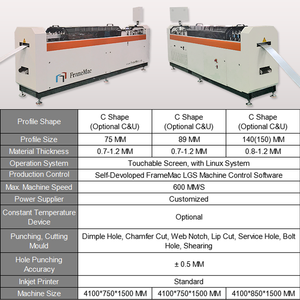 Máy Tạo Khung Thép Nhẹ FrameMac Máy Tạo Khung Cuộn Cho Nhà Biệt Thự Với Phần Mềm Sản Xuất BIM Cad - Product Image 4