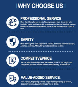 Trên toàn thế giới tìm nguồn cung ứng Nhà cung cấp Door-to-DOOR vận tải hàng không shopify dropshipping đại lý Kiểm tra nhanh kiểm soát chất lượng dịch vụ - Product Image 5