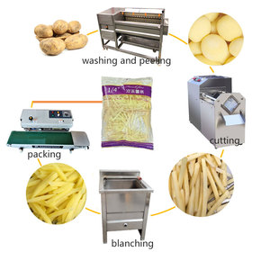 Ligne de production automatique de frites Moxin personnalisée : découpe, friture, emballage, équipement de fabrication de frites - Product Image 1