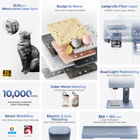 SCULPFUN G20 20W Lasermarkier- und Graviermaschine 1064nm Faser-Metallgraviergerät für Individuelle Produkte, Schmuck und Kleinunternehmen