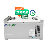 Stok Tersedia 2.5kwh 5kwh 7.2kwh 25.6V Paket Baterai Lithium Iron Phosphate dengan Komunikasi RS485/CAN Baterai LiFePO4 12V 280ah