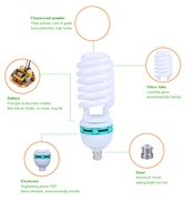 Meilleur prix, ampoule CFL à demi-spirale à haut lumen, lumière du jour 85w 105w 6500k, B22, lampe à économie d'énergie