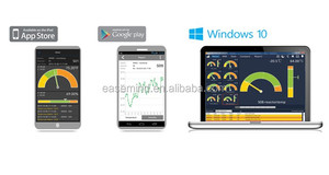 Monitor de Calidad del Aire Multigas para CO, SO2, NO2, CO2, O3, TVOC, PM10, PM2.5, Temperatura y Humedad - Product Image 4