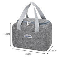 Nouvelle boîte à lunch portable en tissu Oxford épaissi 2025, étanche, avec fermeture éclair, idéale pour les pique-niques