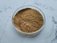 Bieden Polysaccharide 10%-60% Wolfberry Extract Zwarte Goji Bessen Extract