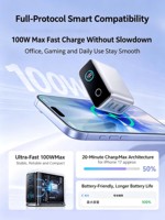 Anker 100W GaN 3 Port Pengisi Daya Dinding Cepat Layar Digital Pintar Colokan Lipat Adaptor Daya Multi Port untuk Laptop dan Ponsel