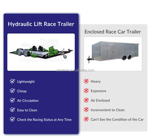 Özel Yapım 24ft Alüminyum 2 Dingilli Lüks Yarış Arabası Treyleri, Alçak Tabanlı Yarış Arabası Treyleri 2000 kg - Product Image 3