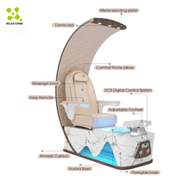 BOJUE Anti-acétone cuir ongles Salon meubles électrique luxe pied Spa Massage pédicure chaise