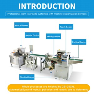 Machine d'emballage de film multifonctionnelle automatique à grande vitesse pour l'argile à modeler avec fonction d'étiquetage Production alimentaire - Product Image 2