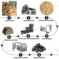 Machine à charbon de bois nouvelle énergie à petite échelle moteur de fabricant de briquettes de sciure de bois de biomasse écologique pour la tige de maïs de bouse de vache
