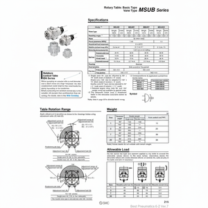 SMC Pneumatics MDSUB3-180S Table rotative Pièces pneumatiques - Product Image 1