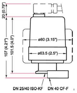 <span class=keywords><strong>Pfeiffer</strong></span> IKR 360 Jauge à vide à cathode froide série à faible courant Utilisation industrielle robuste Fabricant allemand Pression 10,000 HPa - Product Image 6