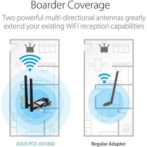 Adaptador Wifi 6 Pce Ax1800 de 1800Mbps al por Mayor, con Doble Antena 5.2, Color Negro, para Escritorio y Windows - Product Image 2