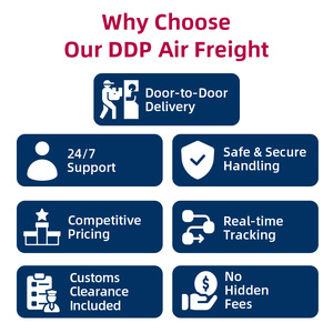ตัวแทนขนส่งสินค้าทางอากาศแบบด่วน DDP บริการขนส่งสินค้าทางอากาศพร้อมดำเนินพิธีการศุลกากรจากจีนไปอเมริกา บริการขนส่งพัสดุราคาประหยัด - Product Image 3