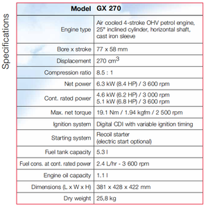 เครื่องยนต์เบนซิน GX270 คุณภาพดี ระบายความร้อนด้วยอากาศ สูบเดียว 270 ซีซี 9 แรงม้า สำหรับเครื่องจักรกลวิศวกรรม - Product Image 6