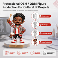 Figurine PVC Weimeitoy personnalisée, figurines d'action à l'échelle 1/6, figurine en résine PVC garçon cheveux tressés ethniques Kawaii, jouet figurine IP culturelle OEM
