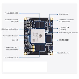 Placa de Desarrollo FPGA PZ7045F-FH-KFB/PZ7100F-FH-KFB, Serie Fudan Micro PSOC7000, FMQL45T JFMQL100T con AI FMC PCIE - Product Image 3