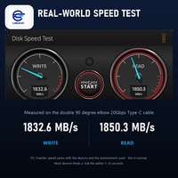 Câble USB 3.2 Type-C LUNGKAY 20 Gbps, double coudé à 90 degrés, 240 W, 8K, tressé, OEM ODM, logo personnalisé, vente en gros, approvisionnement en vrac