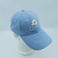 Topi Baseball Denim 6 Panel Model Snapback OEM, Terstruktur, Dapat Disesuaikan